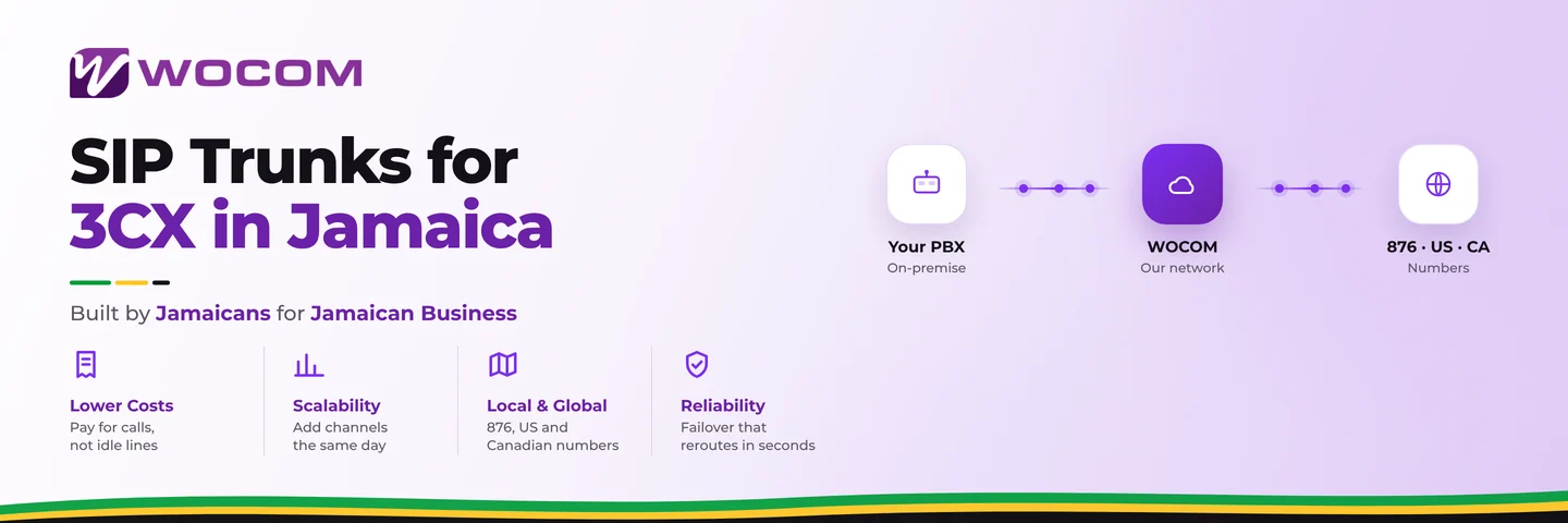 SIP Trunks for 3CX in Jamaica: Setup, Costs and What to Check First