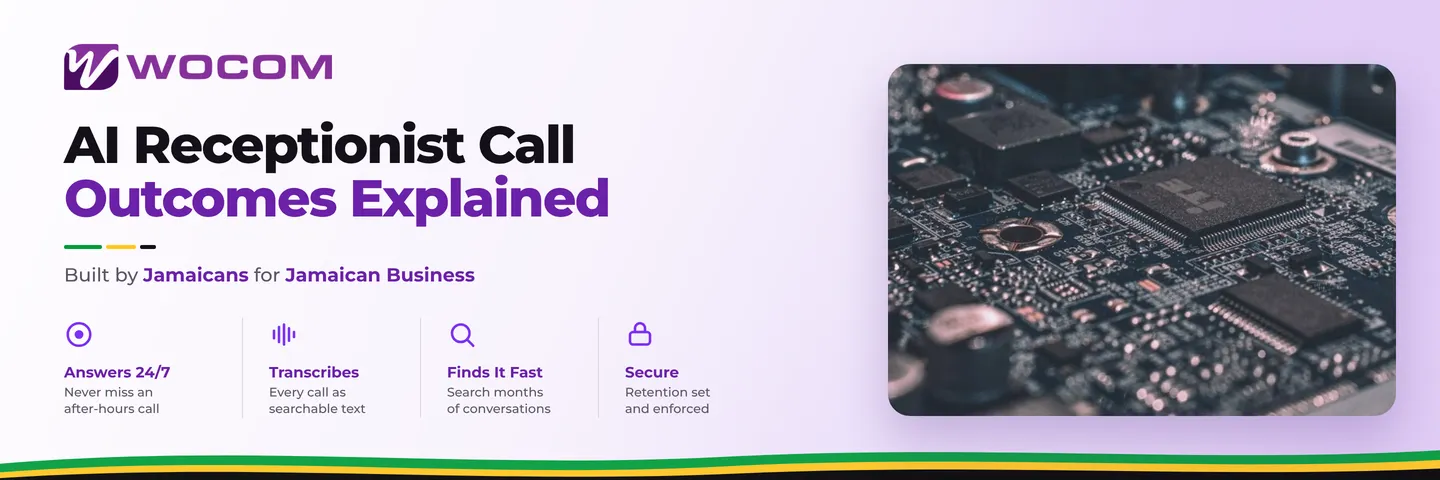 AI Receptionist Call Outcomes Explained: The 5 Ways Every Business Call Can End in Jamaica