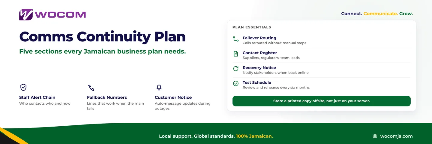 Business Continuity Communication Plan Jamaica: Template for 2026