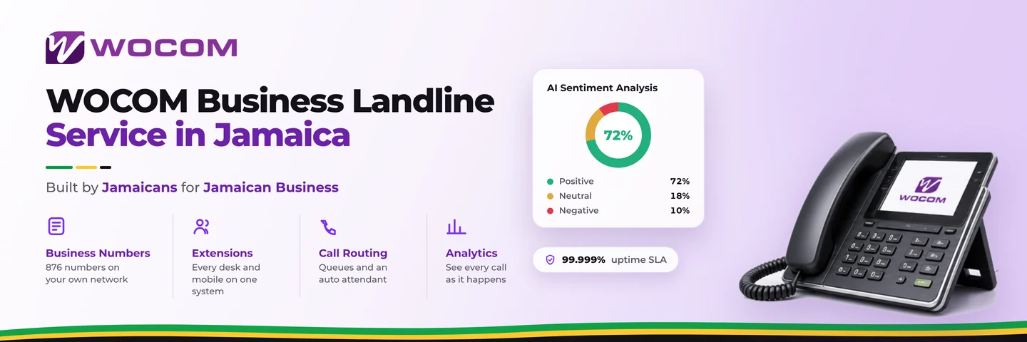 WOCOM Business Landline Service in Jamaica: Real Phone Lines, Delivered Over the Internet
