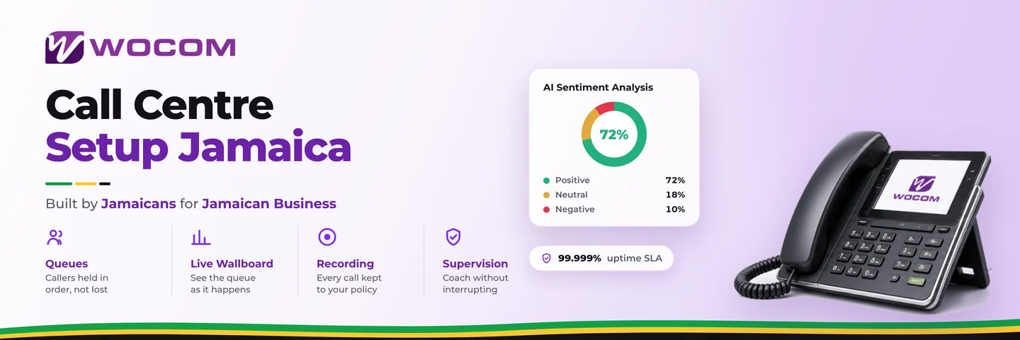 Call Centre Setup Jamaica: Real Costs, Equipment, and Cloud Alternatives (2026)