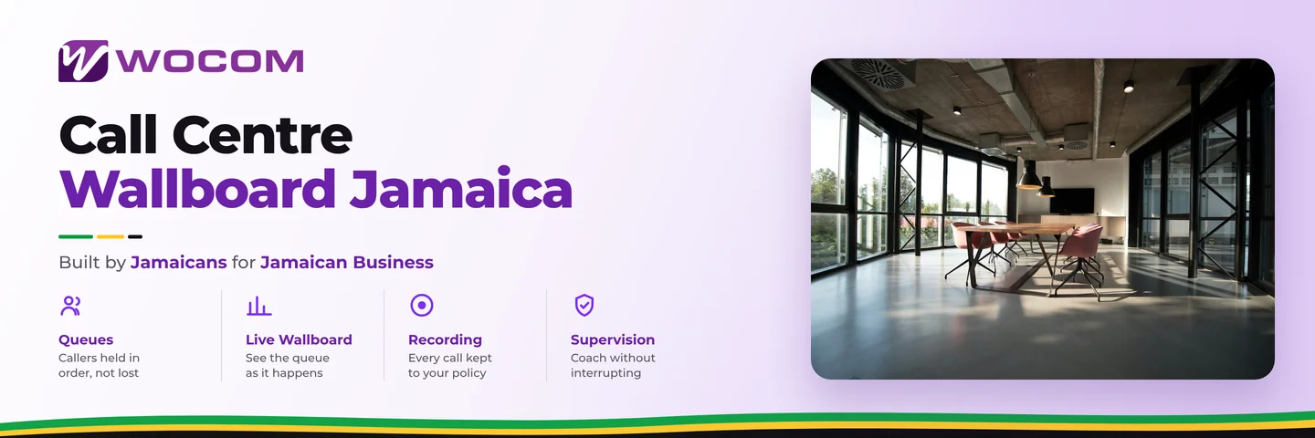 Call Centre Wallboard Jamaica: The Six Live Numbers Supervisors Should Watch All Day