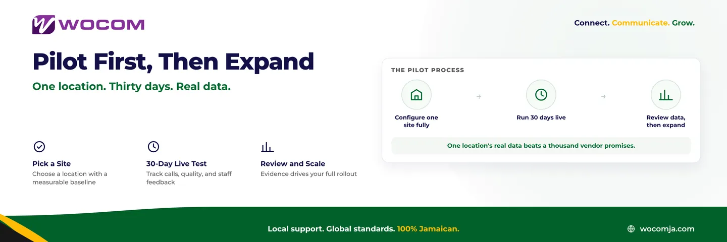 Cloud PBX Pilot Jamaica: Prove It Works in One Location Before You Commit