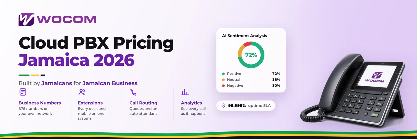 Cloud PBX Pricing Jamaica 2026: What Your Business Should Actually Pay