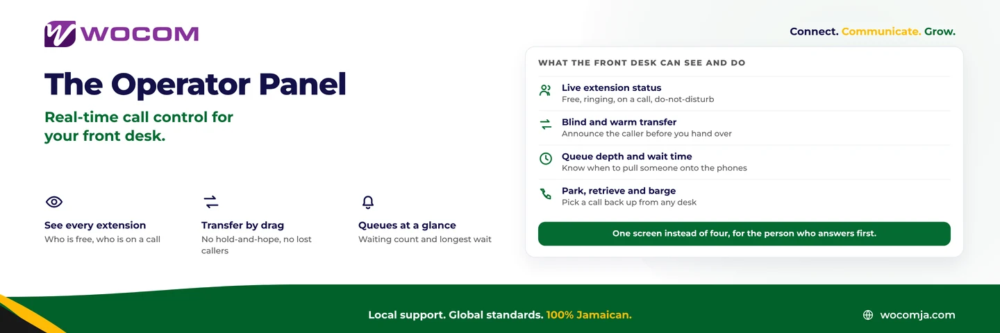 Cloud PBX Operator Panel Jamaica: Give Your Front Desk Real-Time Call Control