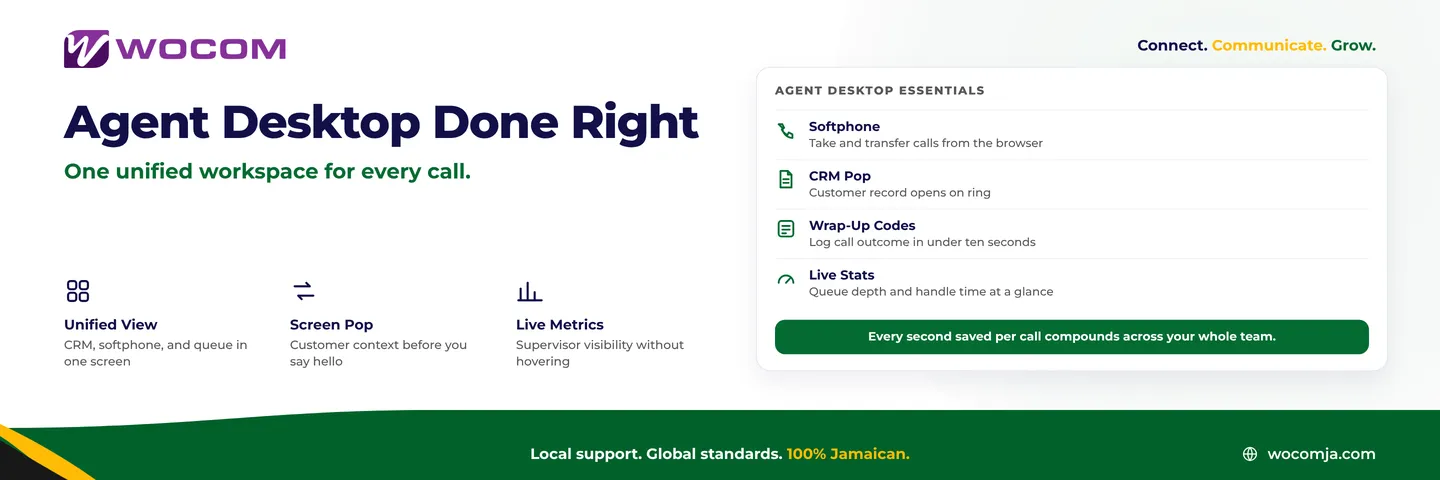 Contact Centre Agent Desktop Jamaica: The Six Tools Every Agent Needs on Every Call