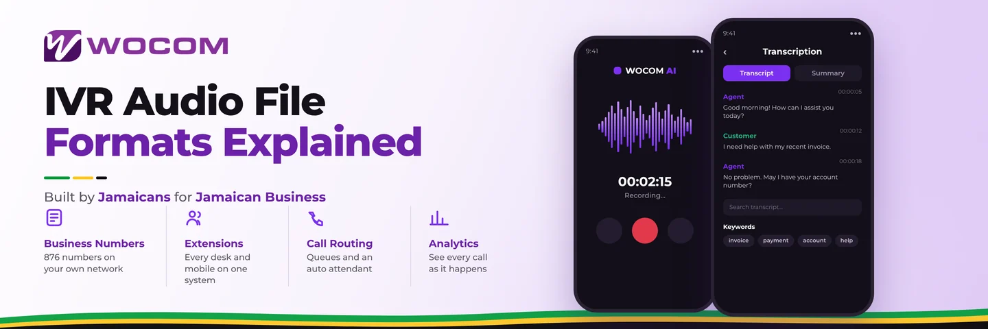 IVR Audio File Formats Explained: How to Convert Any Recording for Your Phone System