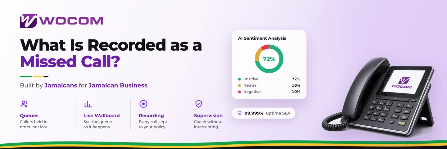 What Is Recorded as a Missed Call? How Your Reporting Dashboard Classifies Unanswered Calls