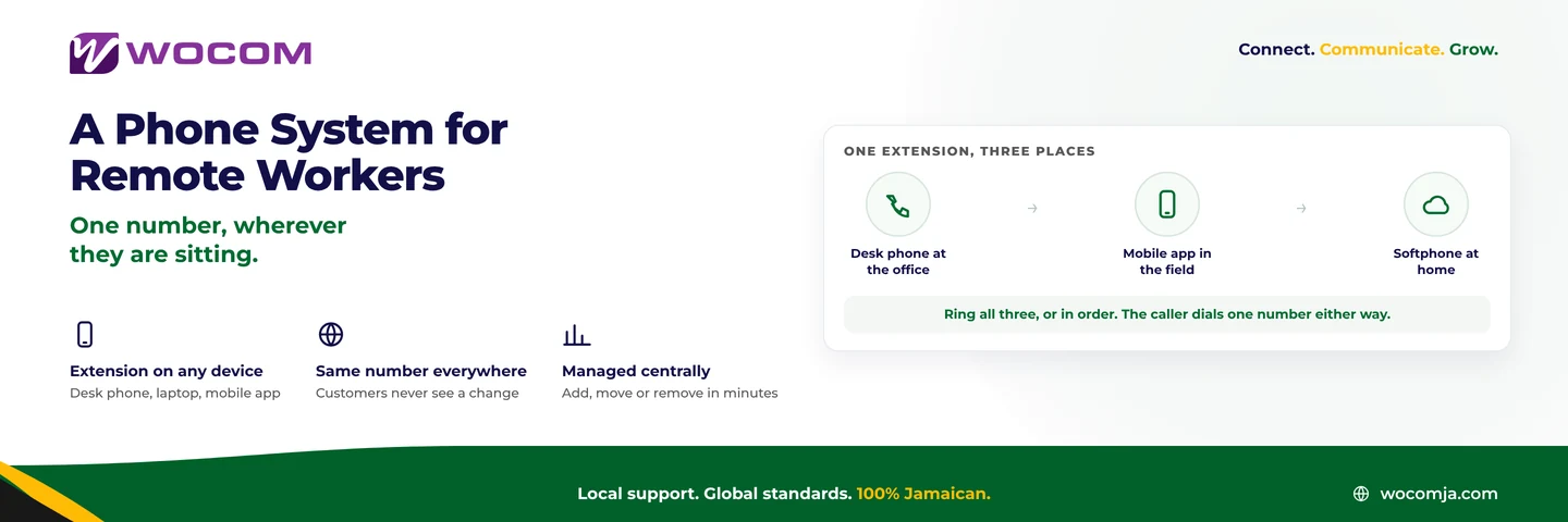 A Phone System for Remote Workers: One Number, Wherever They Are Sitting