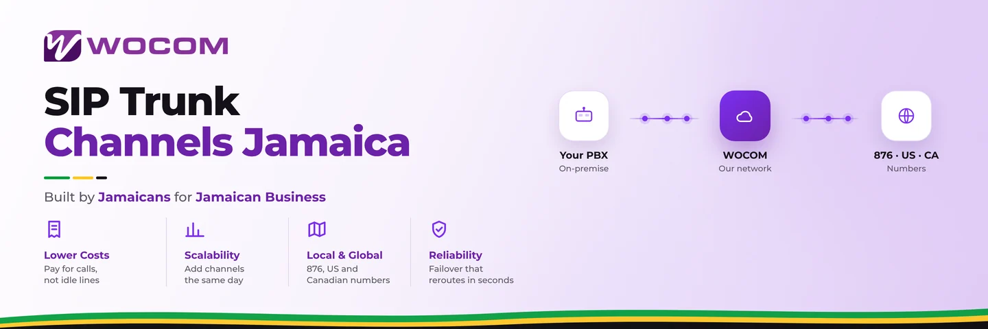 SIP Trunk Channels Jamaica: How Many Concurrent Lines Does Your Business Actually Need?