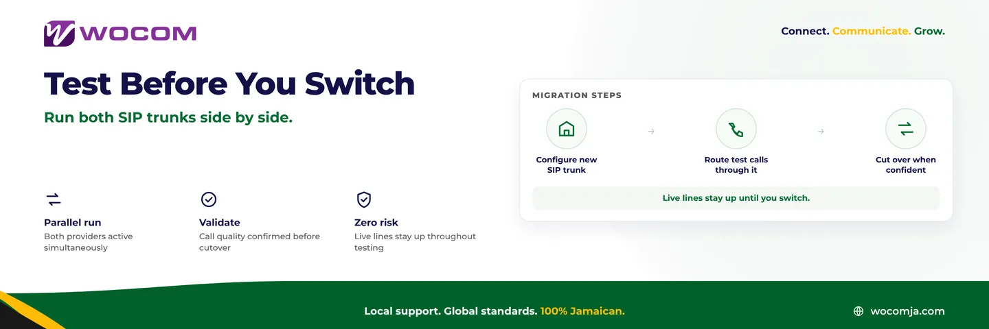 SIP Trunk Parallel Running Jamaica: Test Your New Provider Without Cutting Over Cold