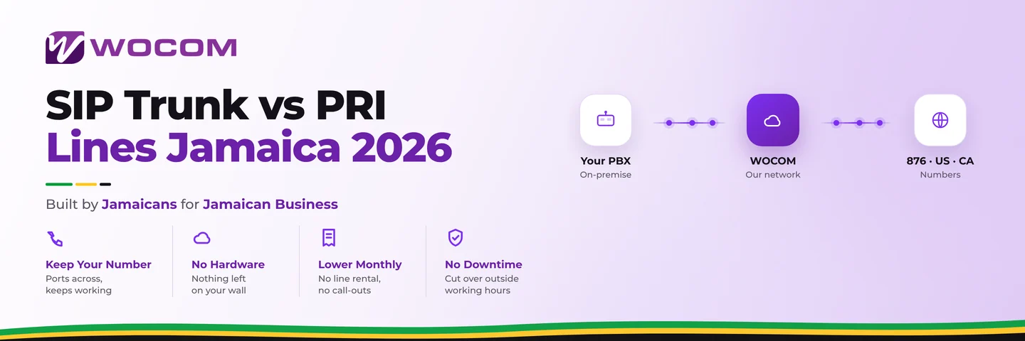 SIP Trunk vs PRI Lines Jamaica 2026: Head-to-Head Comparison for IT Managers