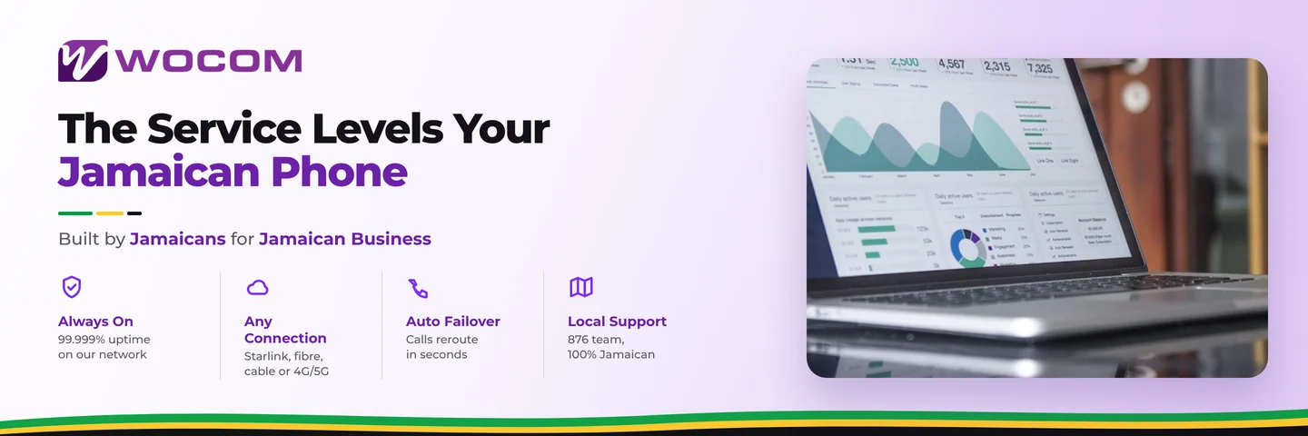 SLAs Explained: The Service Levels Your Jamaican Phone Provider Must Maintain