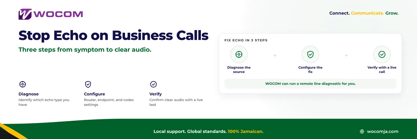 Echo on VoIP Business Calls Jamaica: Causes, Diagnosis, and Fixes
