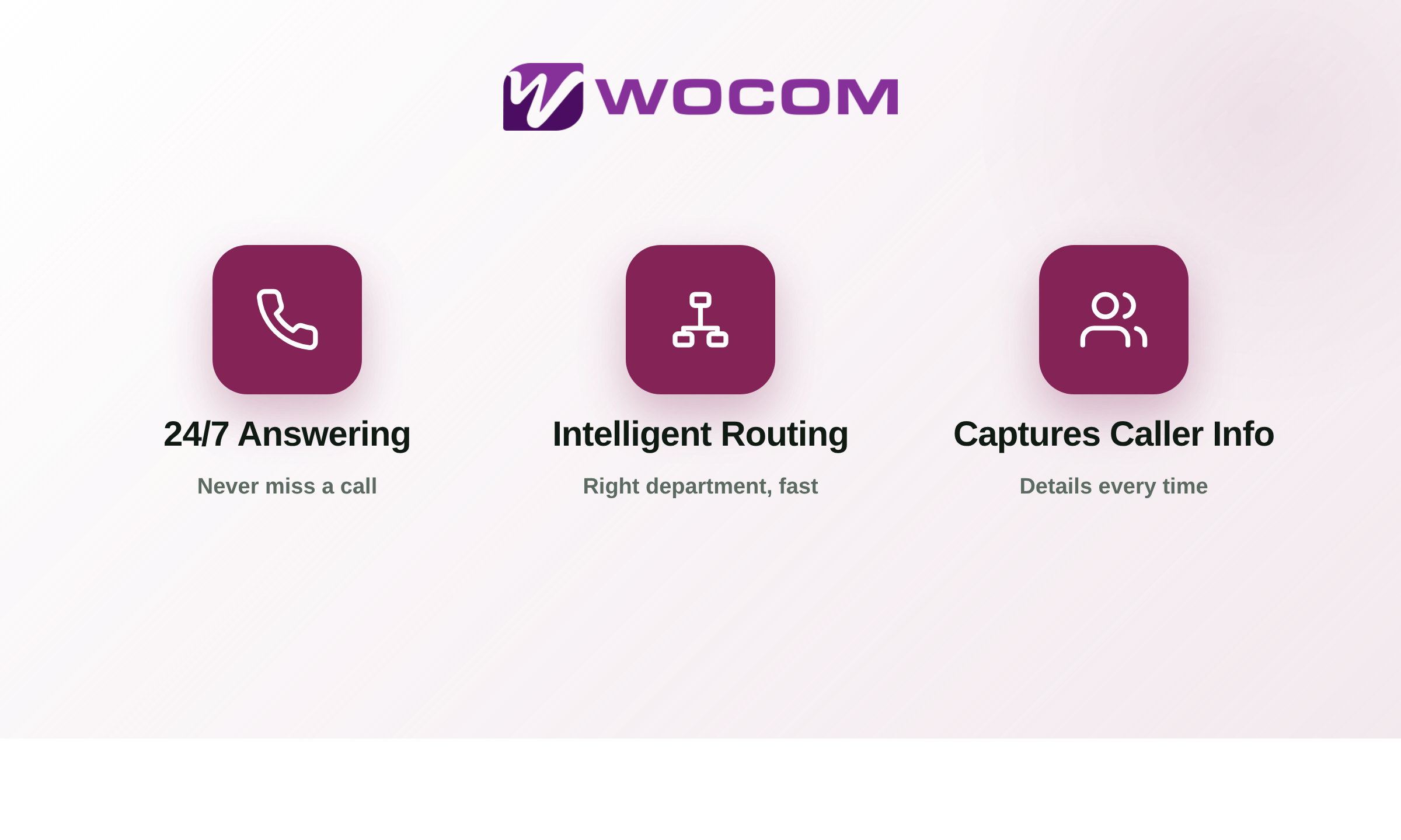 WOCOM AI Receptionist features