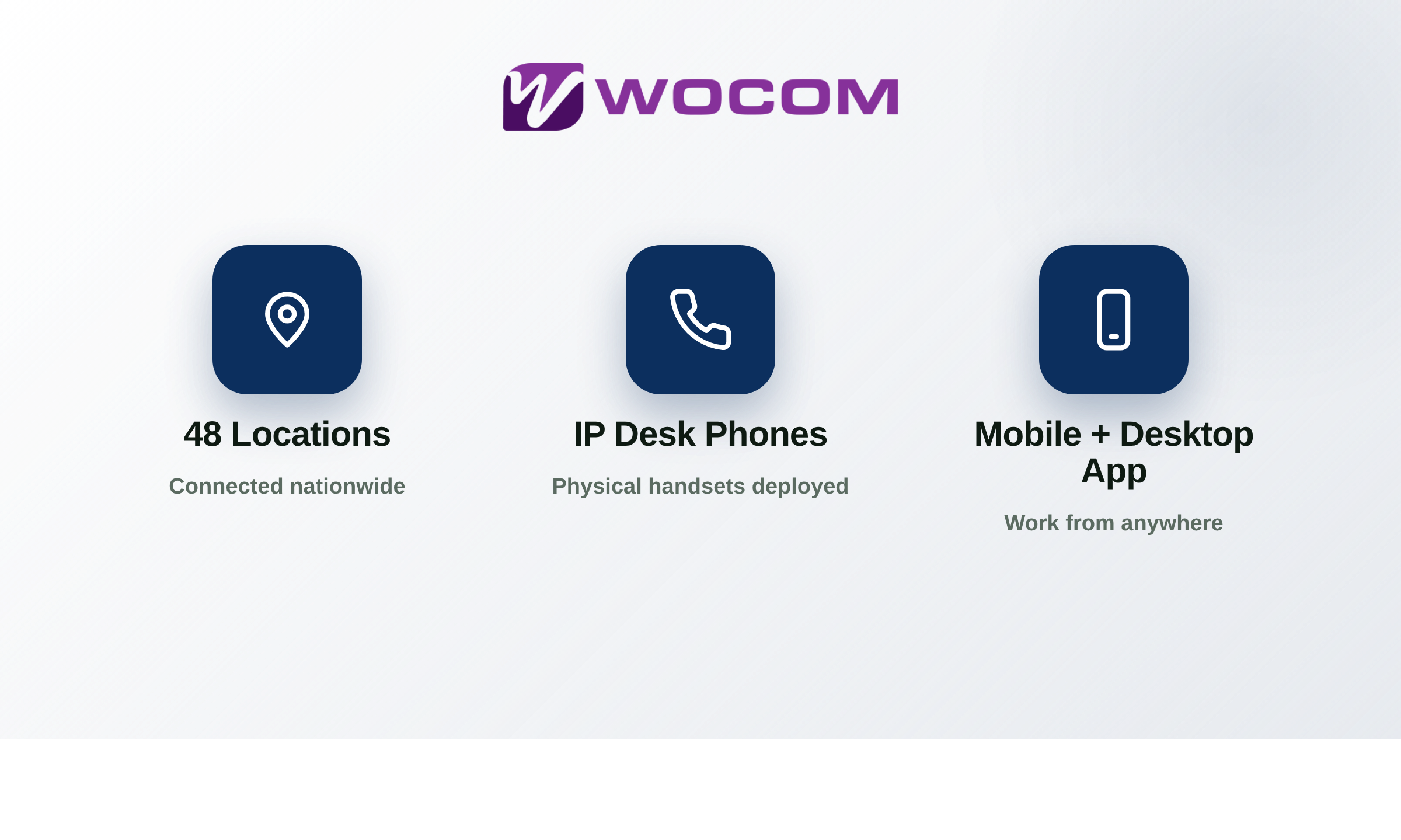 Jamaica Customs WOCOM deployment across 48 locations