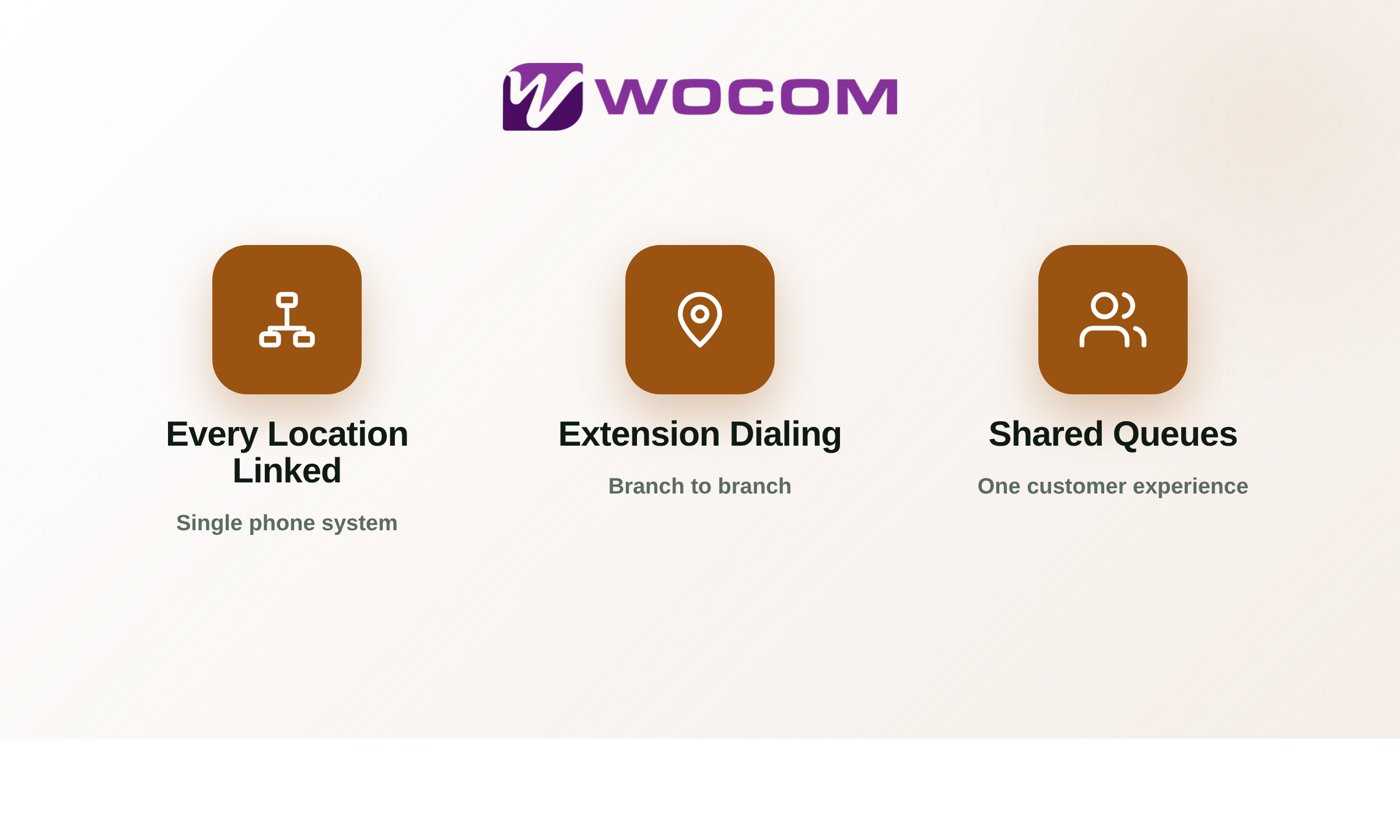 WOCOM multi-location phone system