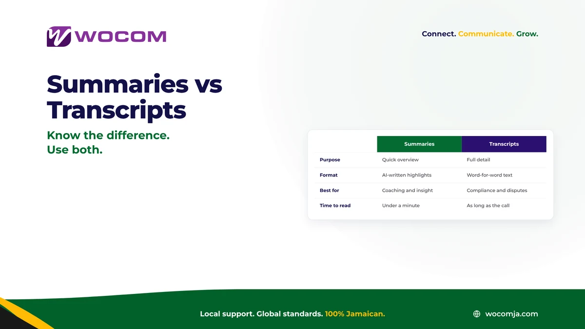 Call Summaries vs Transcripts: Which Record Do You Actually Need?