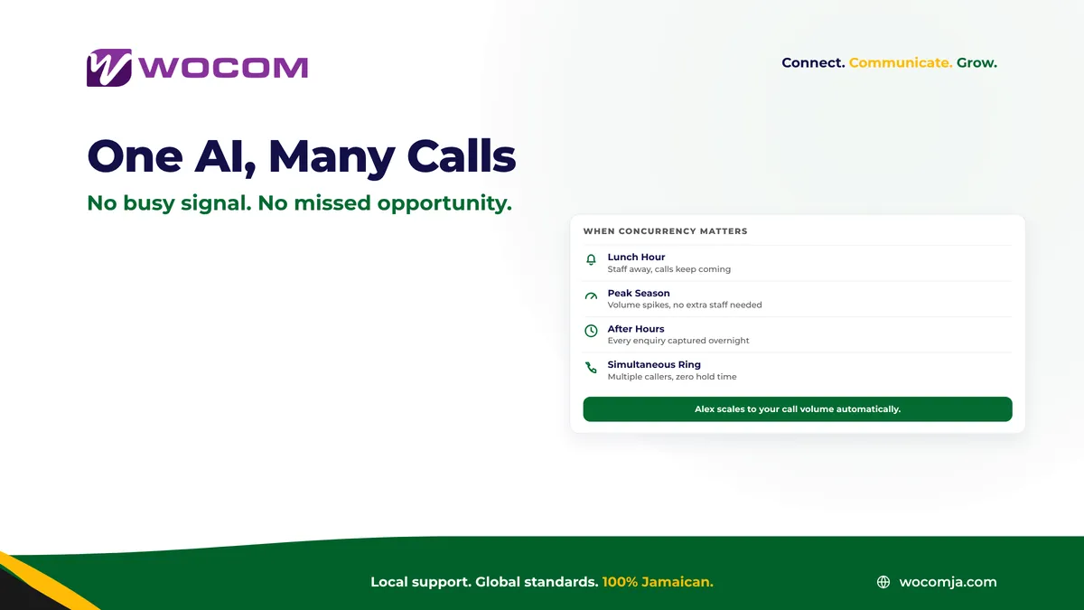 AI Call Concurrency Jamaica: How Alex Handles Multiple Callers at Once — No Busy Signal