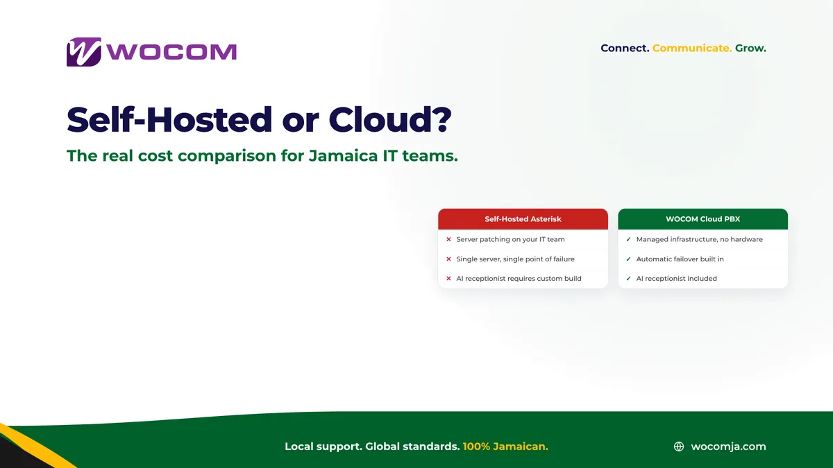 Asterisk vs Cloud PBX Jamaica: Should You Keep Self-Hosting in 2026?