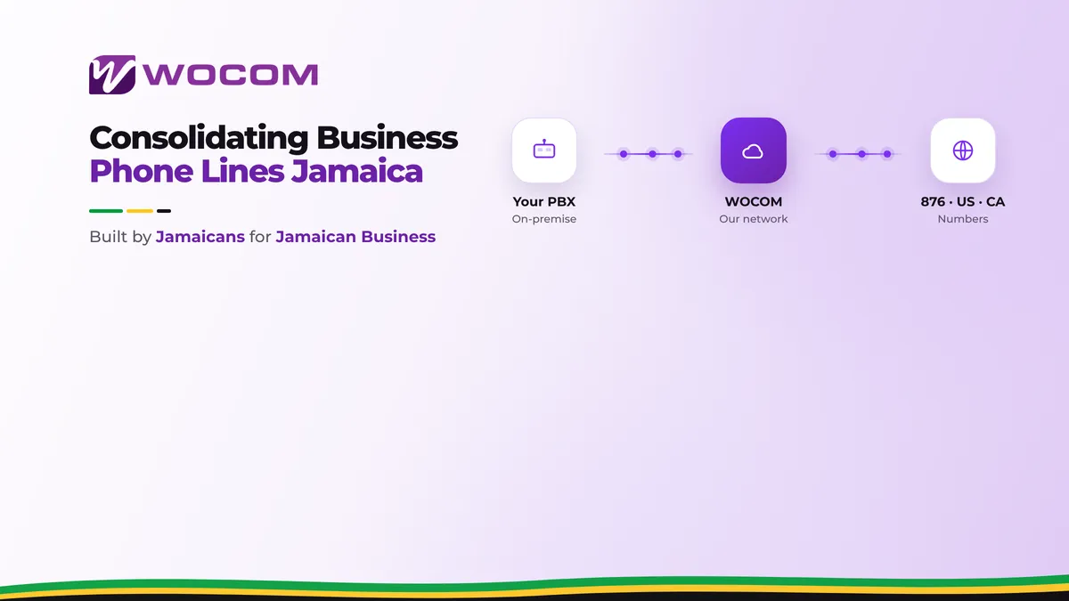 Consolidating Business Phone Lines Jamaica: Replace Multiple Bills With One SIP Trunk