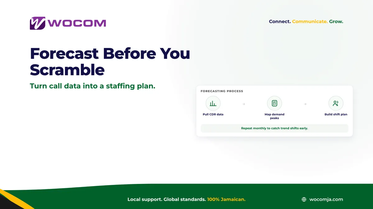 Contact Centre Call Volume Forecasting Jamaica: Predict Demand Before It Overwhelms Your Team