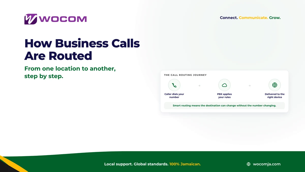 How Business Calls Are Routed From One Location to Another