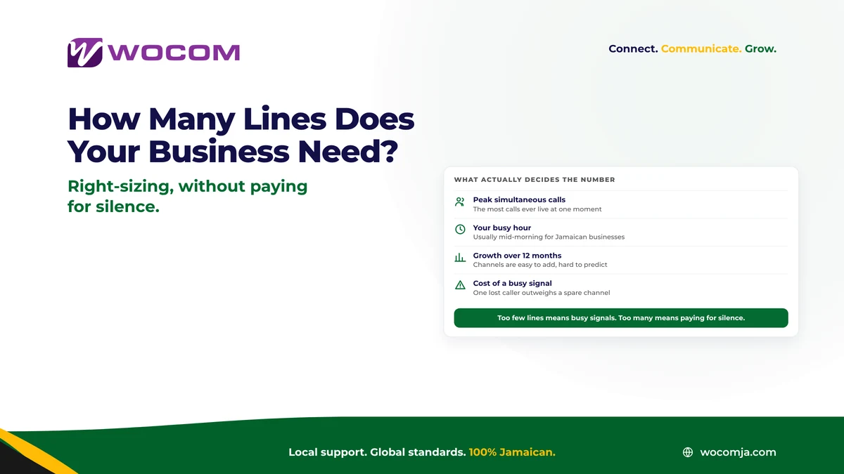 How Many Phone Lines Does Your Business Really Need?