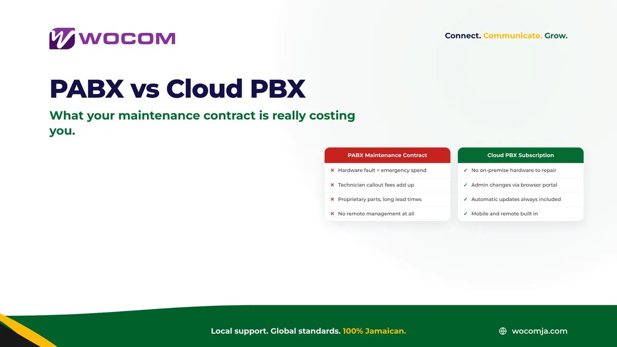PABX Maintenance Contracts Jamaica: What You're Really Paying For