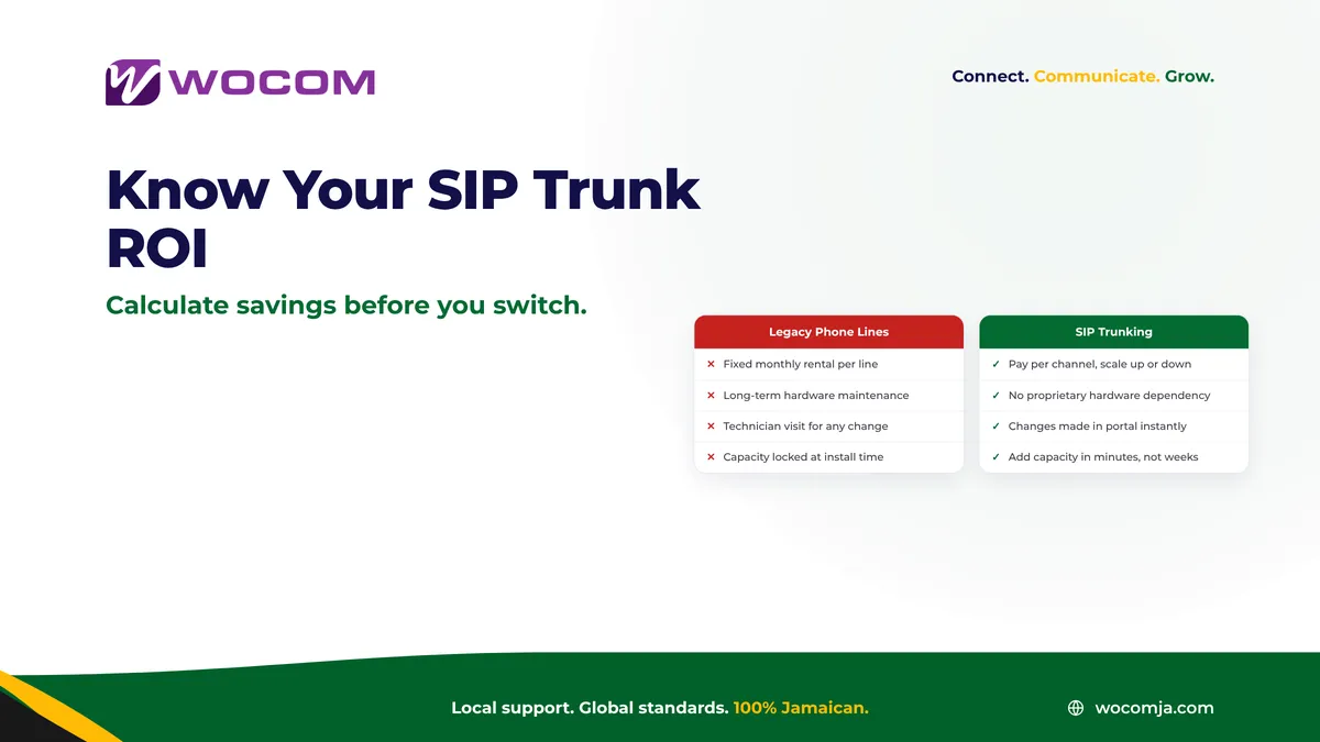 SIP Trunk ROI Jamaica: How to Calculate What You Save by Replacing Legacy Lines
