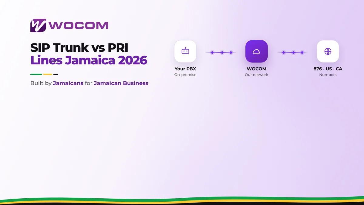 SIP Trunk vs PRI Lines Jamaica 2026: Head-to-Head Comparison for IT Managers