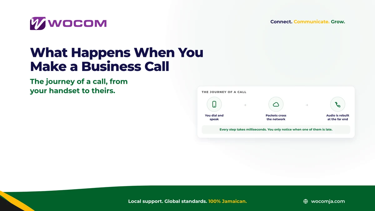 What Happens When You Make a Business Phone Call: The Journey of a Call