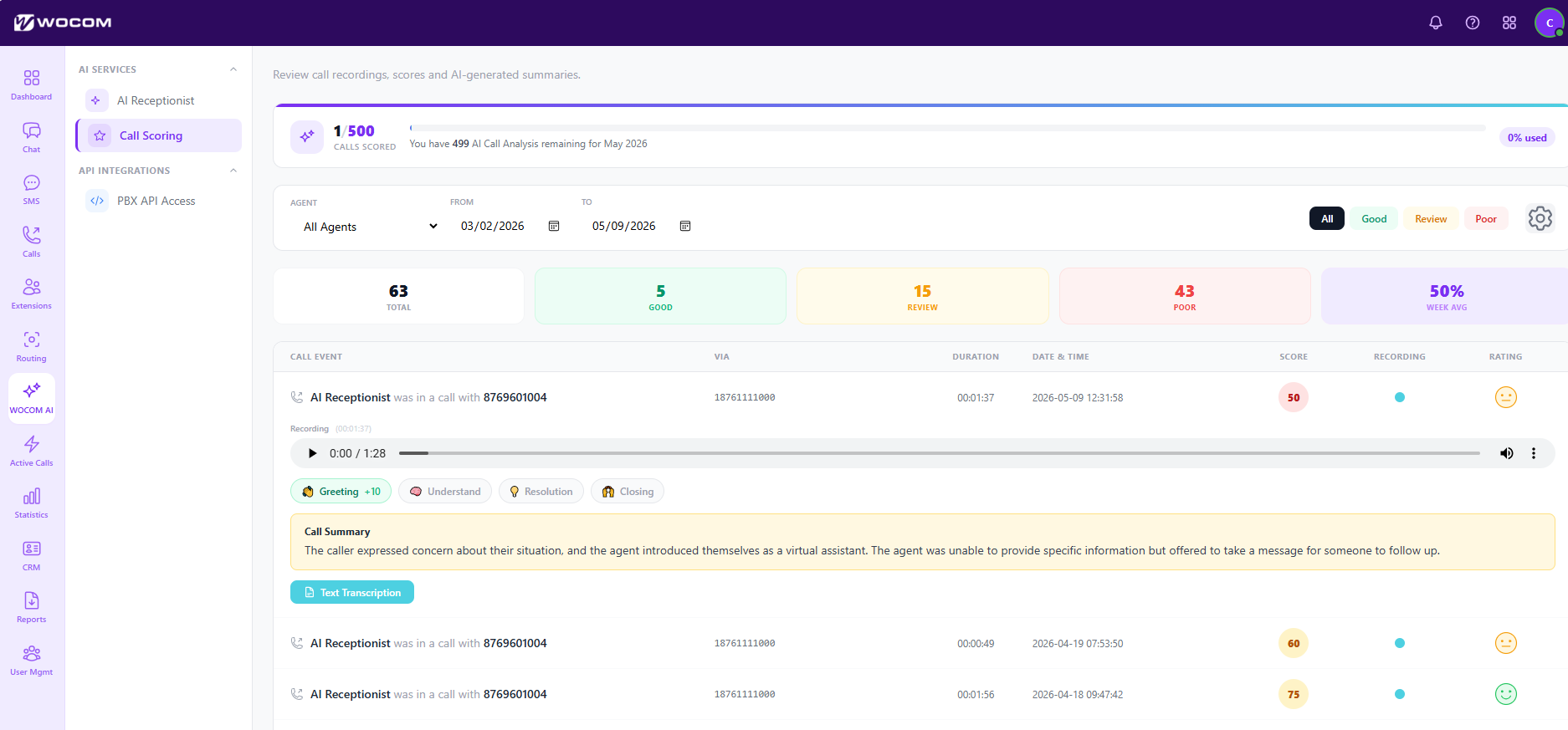 The Call Scoring screen in WOCOM AI, with the monthly analysis allowance, score bands, an inline recording player, scoring criteria, an AI call summary and a text transcription button.