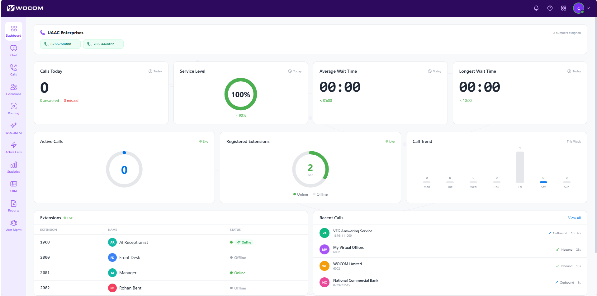 The WocomHub Dashboard, with the Recent Calls panel and its View all link.