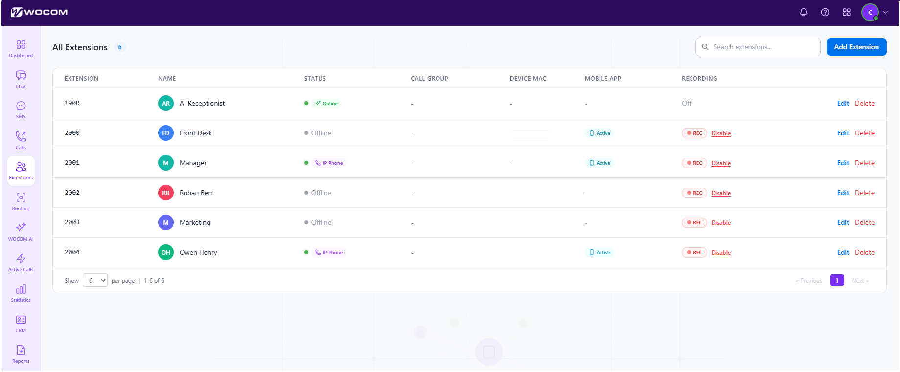 Extensions Management